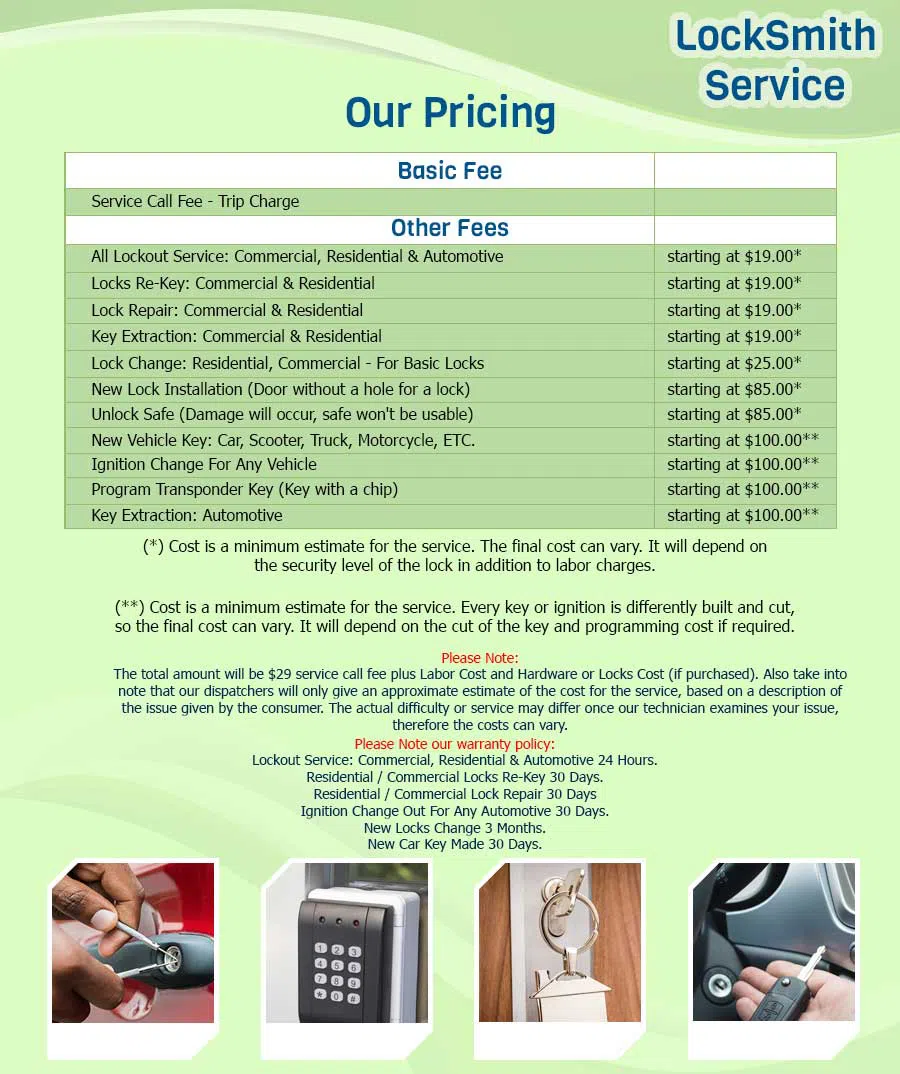 Columbus Local 24 Hr Locksmith Columbus, OH 614-321-2441